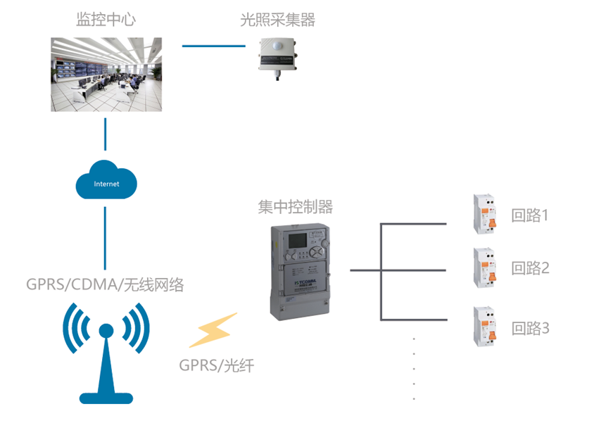 1615270227310239.png image.png