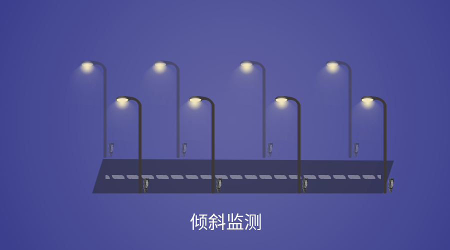 1675320948810083.gif 傾斜-燈具故障.gif